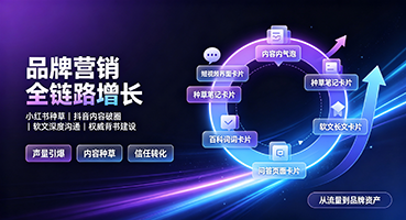 东莞品牌营销